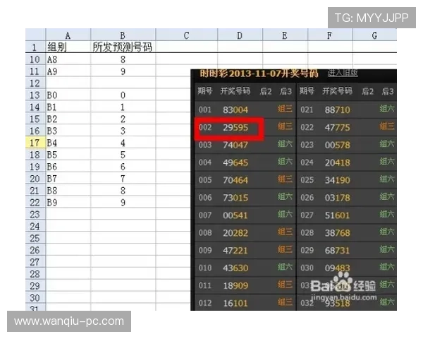 波胆冷门怎么预测避坑指南彩票高频玩法防骗秘诀